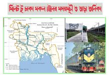 Biman Bandar To Sylhet Train Schedule With Ticket Price সিলেট টু ঢাকা সকল ট্রেনের সময়সূচী ও ভাড়া তালিকা