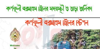 Karnaphuli Express Train Schedule & Ticket Price Karnaphuli Express Train Schedule