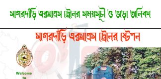 Sagardari Express Train Schedule & Ticket Price Sagardari Express Train Schedule & Ticket Price