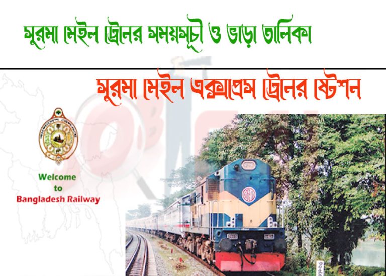 Surma Mail Train Schedule & Ticket Price