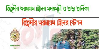 Titumir Express Train Schedule & Ticket Price Titumir Express Train Schedule & Ticket Price