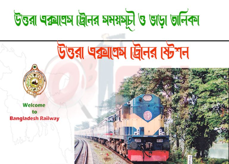 Uttara Express Train Schedule