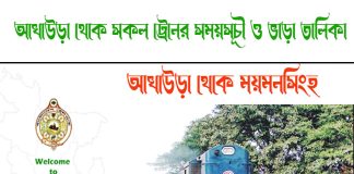 Akhaura To Mymensingh Train Schedule With Ticket Price Akhaura To Mymensingh Train Schedule With Ticket Price