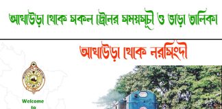 Akhaura To Narsingdi Train Schedule With Ticket Price akhaura-to-narsingdi-train-schedule