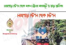 Noapara To Bhairab Bazar Train Schedule With Ticket Price Noapara To Bhanugach Train Schedule
