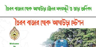 Bhairab Bazar To Akhaura Train Schedule With Ticket Price ভৈরব বাজার থেকে আখাউড়া