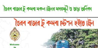 Bhairab Bazar To Kasba Train Schedule With Ticket Price ভৈরব বাজার টু কসবা