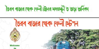 Bhairab Bazar To Feni Train Schedule With Ticket Price ভৈরব বাজার থেকে ফেনী