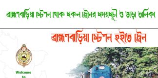 Brahmanbaria To Comilla Train Schedule With Ticket Price