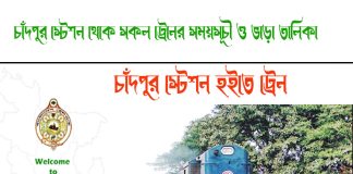 Chandpur To Comilla Train Schedule & Ticket Price