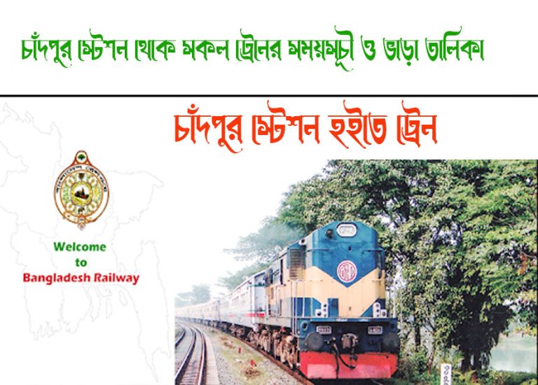 Chandpur To Nangalkot Train Schedule With Ticket Price