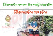 Chirirbandar To Kismat Train Schedule With Ticket Price