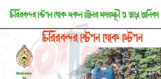 Chirirbandar To Kismat Train Schedule With Ticket Price