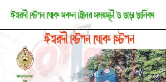 Ishwardi To Kotchandapur Train Schedule With Ticket Price