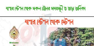 Jessore To Kotchandapur Train Schedule With Ticket Price