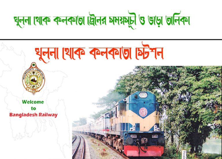 খুলনা থেকে কলকাতা