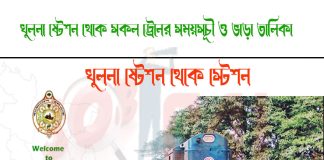 Khulna To Kotchandapur Train Schedule With Ticket Price