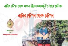 Natore To Chuyadanga Train Schedule With Ticket Price