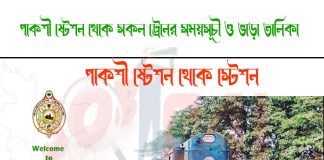 Pakshi To Kotchandapur Train Schedule With Ticket Price