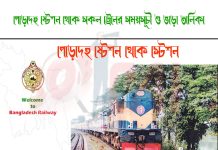 Poradah To Natore Train Schedule With Ticket Price
