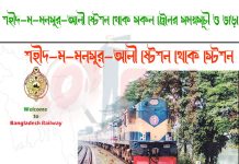 Shahid M Monsur Ali To Fulbari Train Schedule With Ticket Price