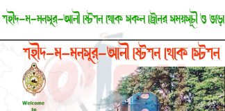 Shahid M Monsur Ali To Jamtel Train Schedule With Ticket Price