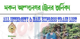 Bangladesh Railway All Intercity & Mail Express Train List All Intercity & Mail Express Train List