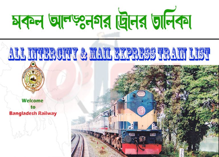 All Intercity & Mail Express Train List
