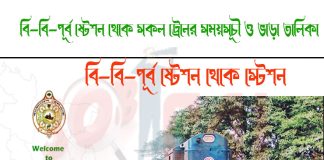 B.B. East To Jamtel Train Schedule With Ticket Price