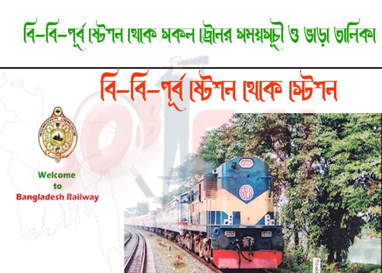 B. B. East To Thakurgaon Train Schedule With Ticket Price