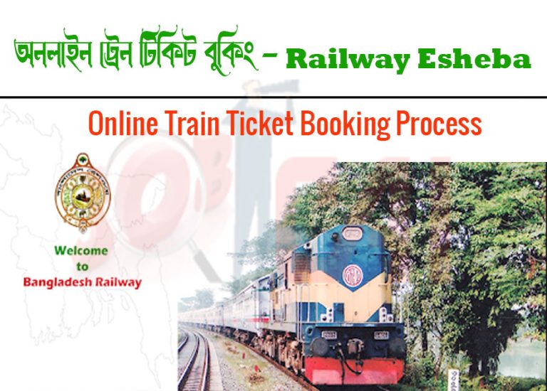 Online Train Ticket Booking Process