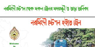 Narsingdi To Manik Khali Train Schedule With Ticket Price