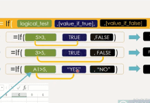 How to Calculate Sum and Average in Excel with Some Examples How to Calculate Sum and Average in Excel with Some Examples