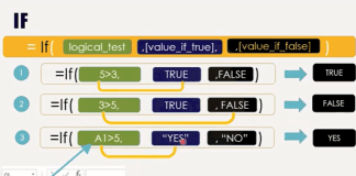How to Calculate Sum and Average in Excel with Some Examples How to Calculate Sum and Average in Excel with Some Examples