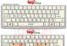 বিজয় কিবোর্ড দিয়ে বাংলা যুক্তবর্ণ সহ লেখার নিয়ম।Bijoy52 Bangla Keyboard Shortcut বিজয় দিয়ে বাংলা লেখার নিয়ম