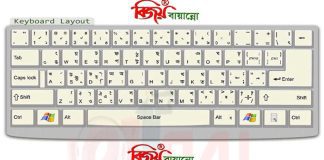 বিজয় কিবোর্ড দিয়ে বাংলা যুক্তবর্ণ সহ লেখার নিয়ম।Bijoy52 Bangla Keyboard Shortcut বিজয় দিয়ে বাংলা লেখার নিয়ম