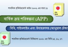 পিপিএ ২০০৬(পাবলিক প্রকিউরমেন্ট আইন, ২০০৬)-PPA 2006 পাবলিক প্রকিউরমেন্ট আইন