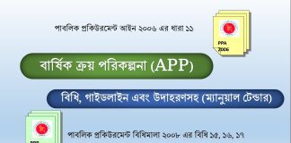 পিপিএ ২০০৬(পাবলিক প্রকিউরমেন্ট আইন, ২০০৬)-PPA 2006 পাবলিক প্রকিউরমেন্ট আইন